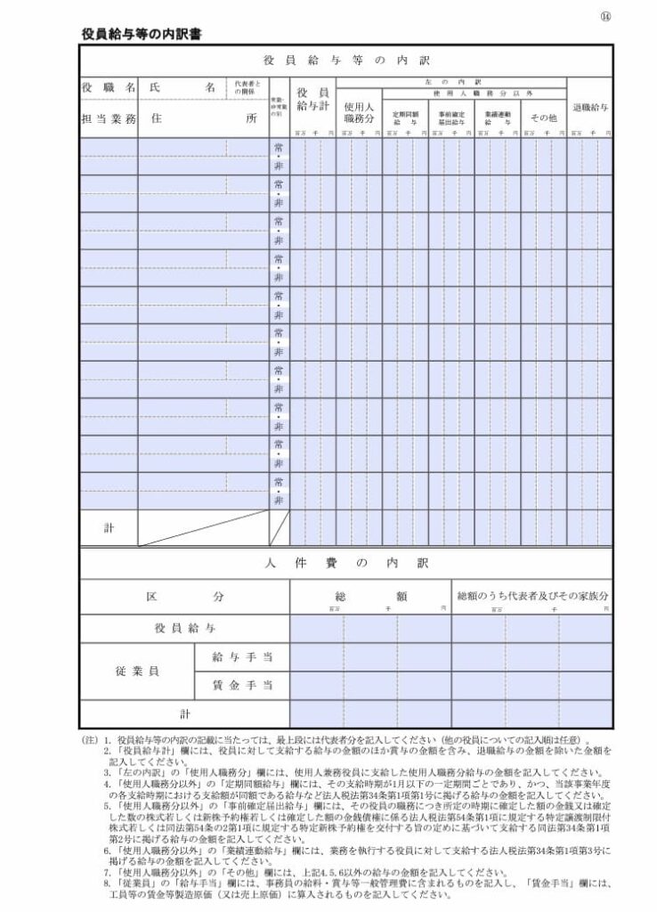 内訳書記載例国税庁 | 国税庁ホームページ 内訳書 : 勘 …