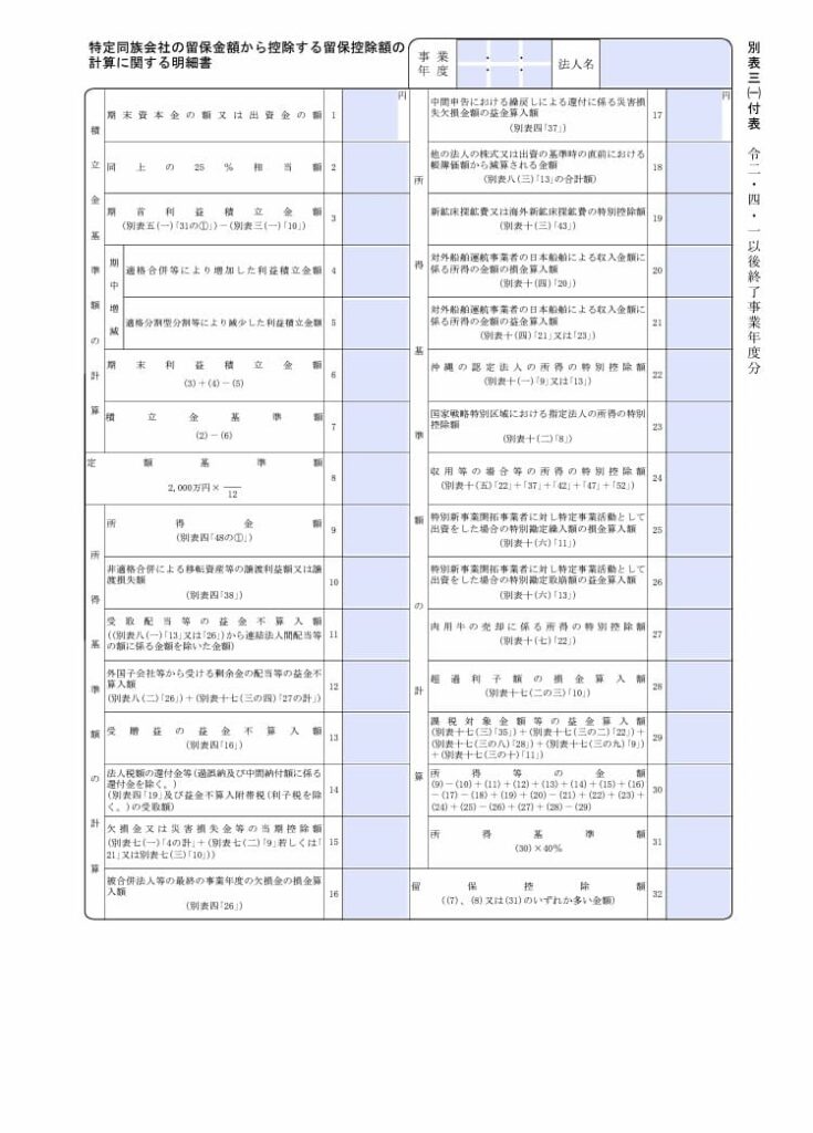 【入力用PDF】別表三(一)付表 特定同族会社の留保金額から控除する留保控除額の計算に関する明細書(令和2年4月1日以後終了事業年度分)